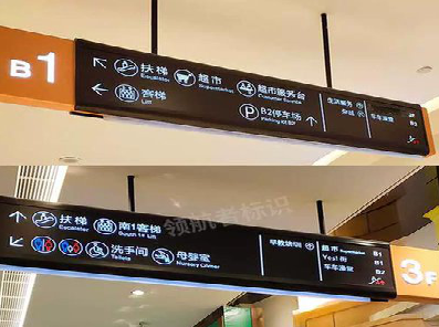  宜黄如何通过商场标识牌引导客流分布？